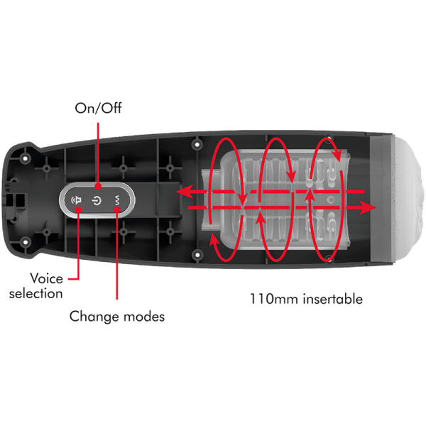 JAMYJOB - TORNADO 360 ROTATION TECH STROKER – Image 5
