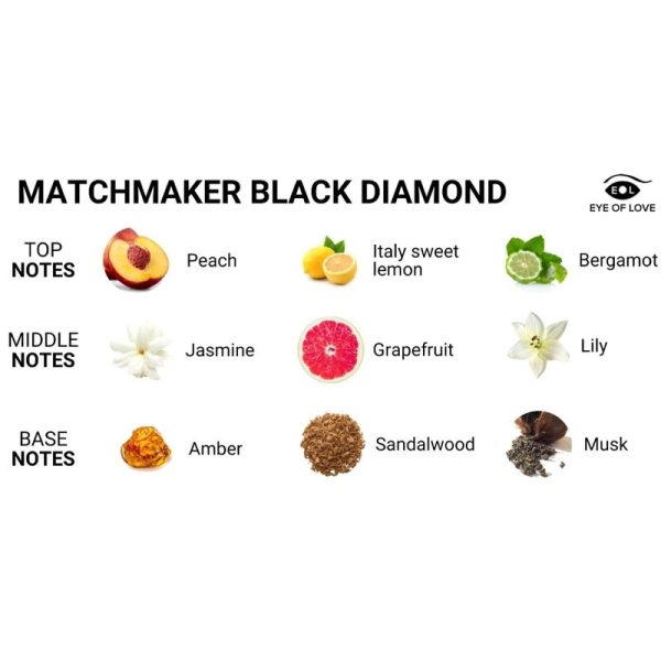 EYE OF LOVE - MATCHMAKER BOUGIE DE MASSAGE DIAMANT NOIR LATTIRER 150 ML – Image 2