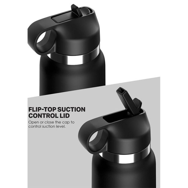 PDX PLUS - FAP FLASK BOUTEILLE DISCRET STROKER CLAIR MODÈLE 1 – Image 3