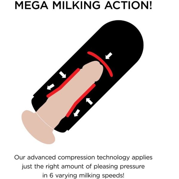PDX ELITE - MÉGA MILKER VIBRANT – Image 5